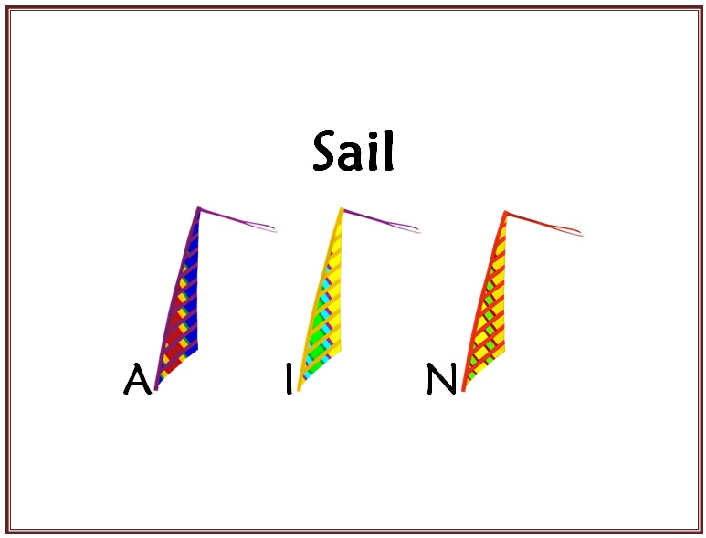 recumbent bicycle flags